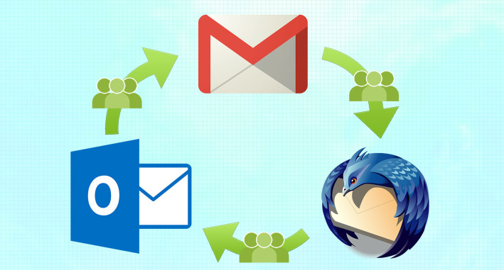 How To Export Your Emails from Gmail As .Mbox File